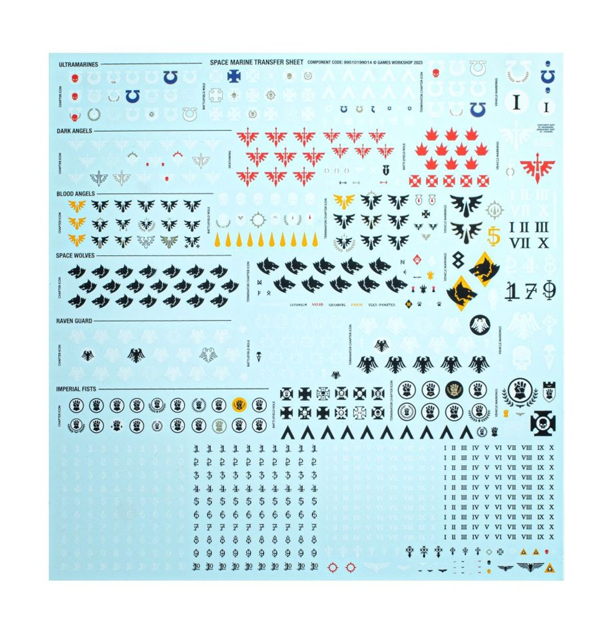 Warhammer 40,000 Ultimate Starter Set (Warhammer 40,000 | 40-05)