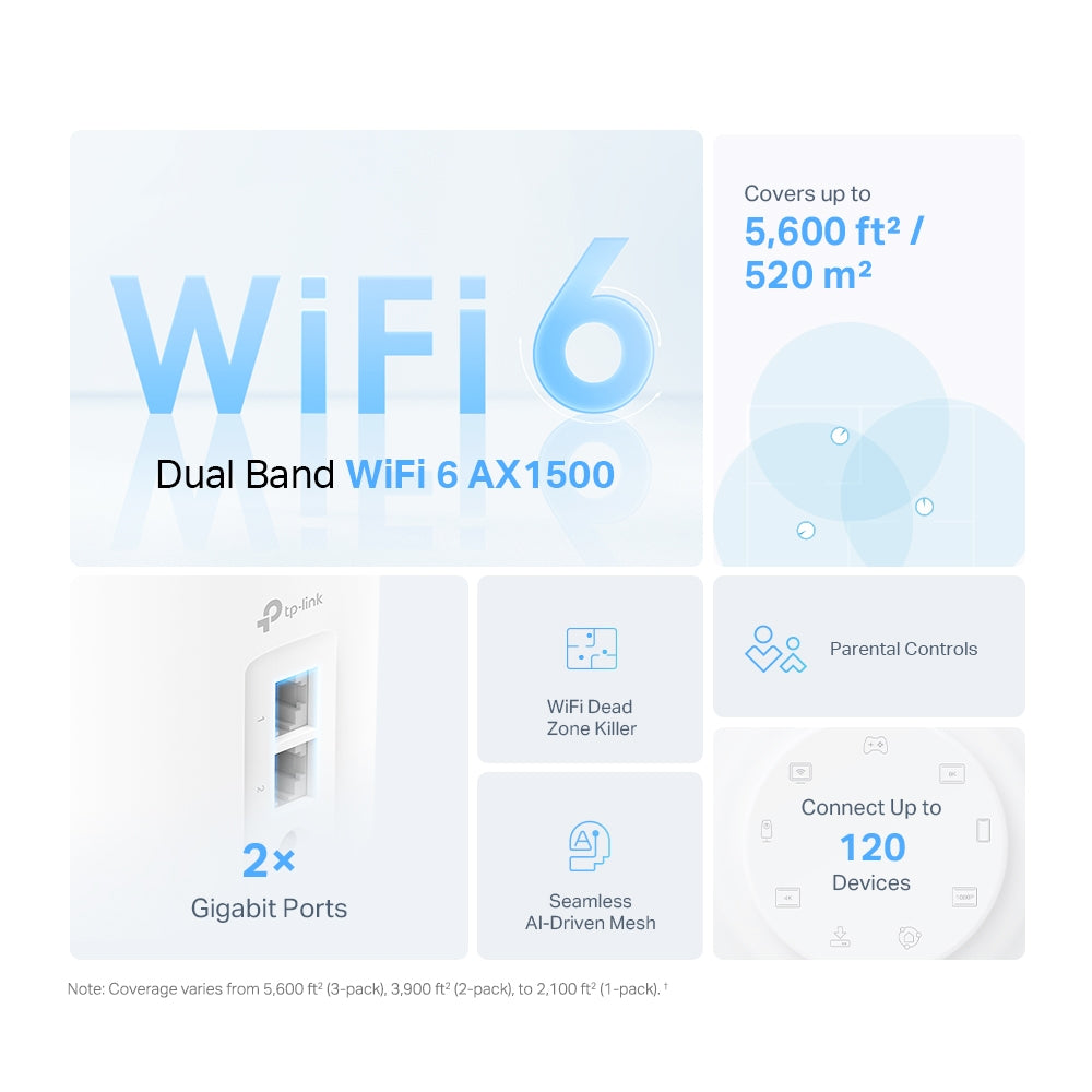 TP-Link Deco X10 (3-Pack) AX1500 Whole Home Mesh Wi-Fi 6 System