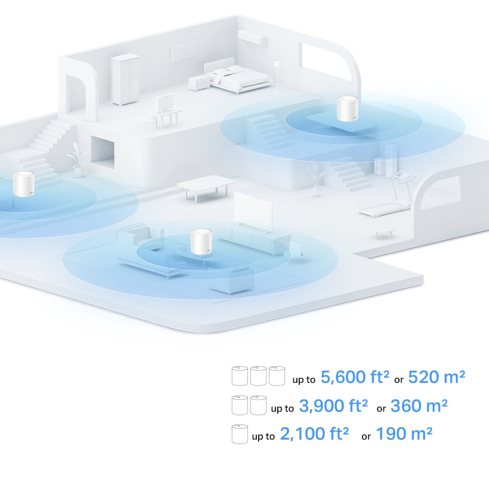 TP-Link Deco X10 (3-Pack) AX1500 Whole Home Mesh Wi-Fi 6 System