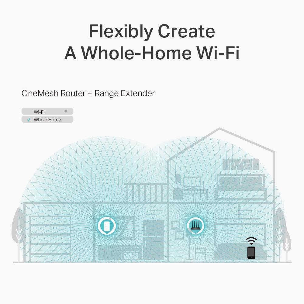TP - Link Archer C6 AC1200 MU - MIMO Wi - Fi Router - GameStore.mt