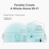 TP - Link Archer C6 AC1200 MU - MIMO Wi - Fi Router - GameStore.mt