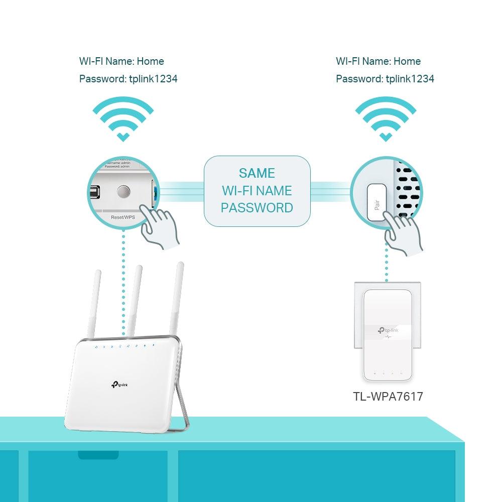 TP - Link TL - WPA7617 KIT AV1000 Gigabit Passthrough Powerline ac Wi - Fi Kit - GameStore.mt