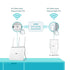 TP - Link TL - WPA7617 KIT AV1000 Gigabit Passthrough Powerline ac Wi - Fi Kit - GameStore.mt