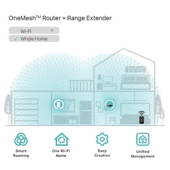 TP - Link RE200 AC750 Wi - Fi Range Extender - GameStore.mt