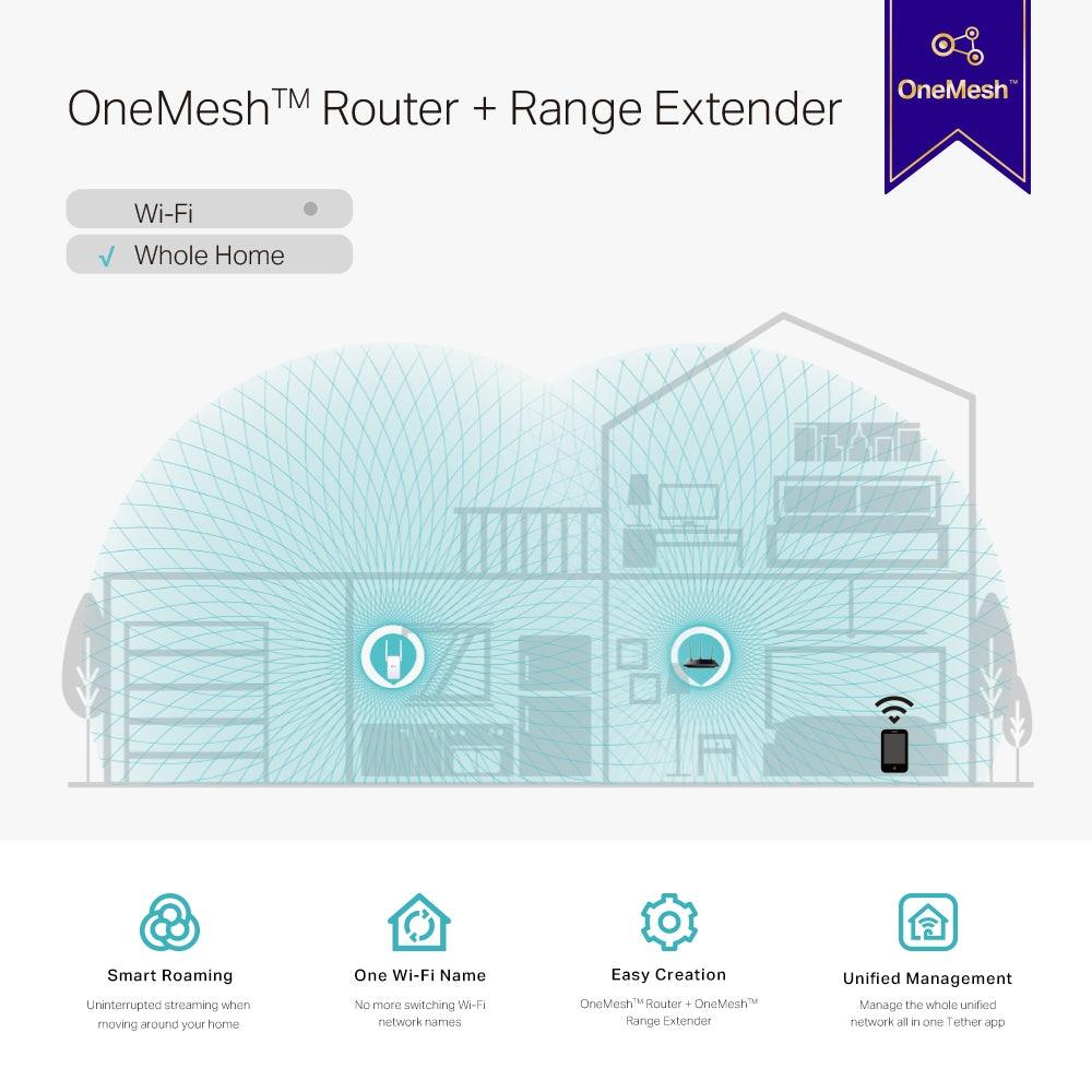 TP - LINK RE315 AC1200 OneMesh Wi - Fi Range Extender - GameStore.mt