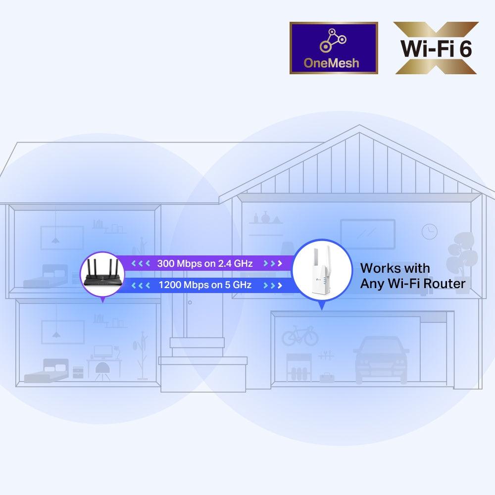 TP - LINK RE505X Dual Band Wi - Fi 6 Range Extender - GameStore.mt