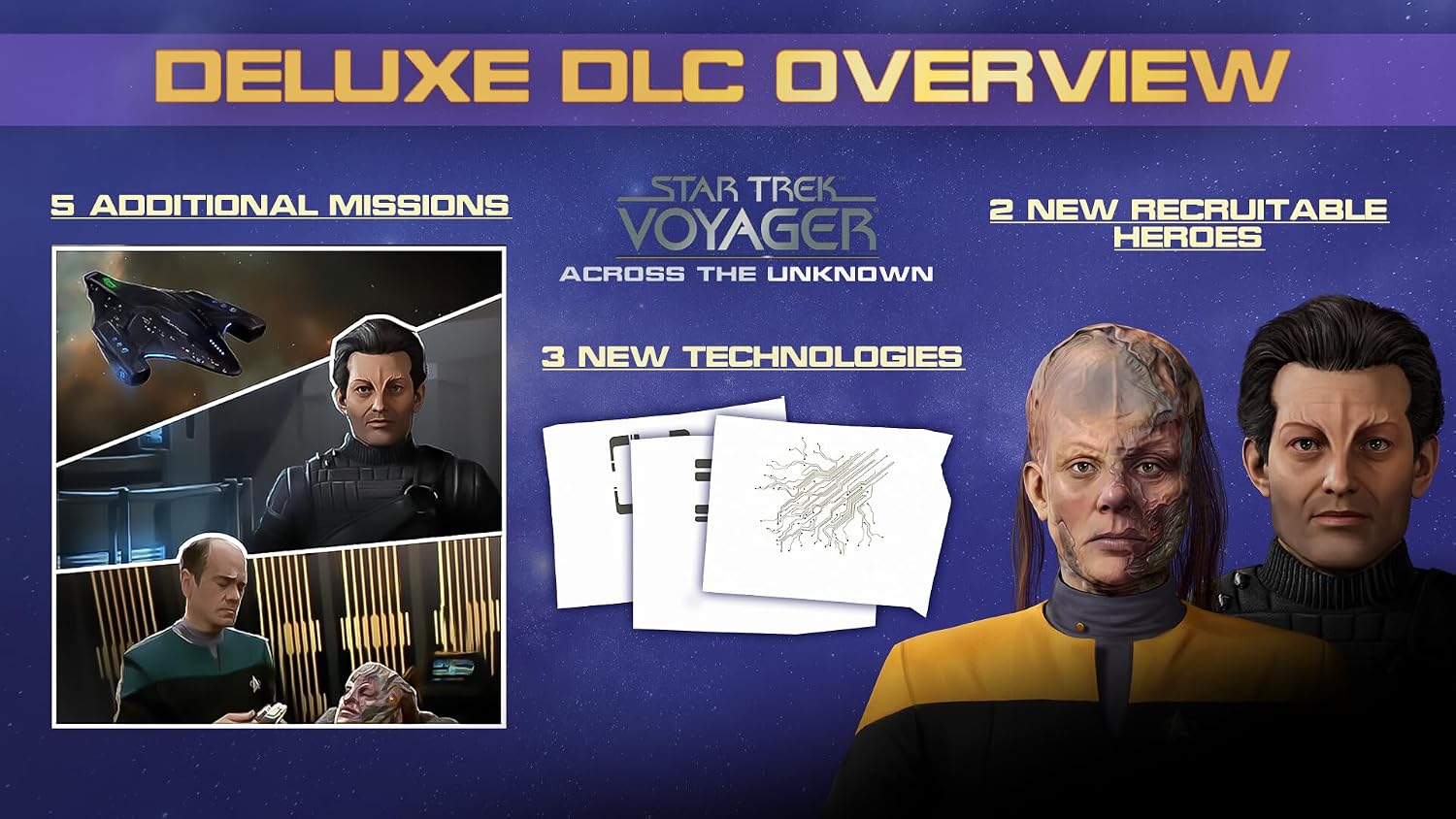 Star Trek: Voyager - Across the Unknown [Deluxe Edition] (PS5) (Pre-order)