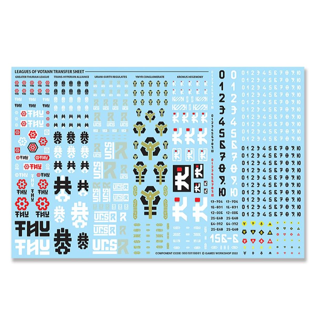 Battleforce: Leagues of Votann - Cthonian Prospect (Warhammer 40,000 | 71-69)