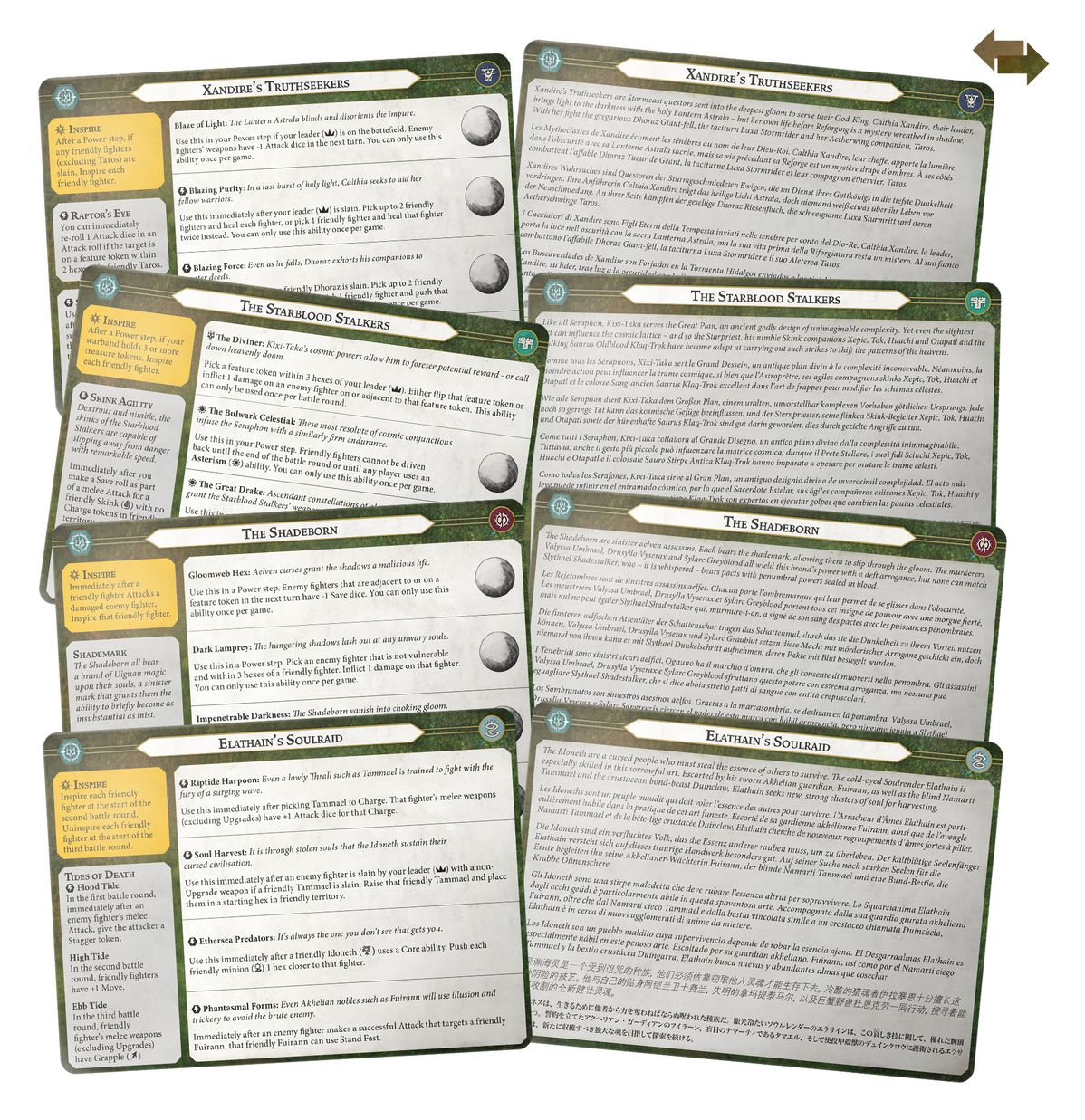 Warhammer Underworlds: Seekers in Shadow (Warhammer Age of Sigmar | 109-40) (Pre-order)