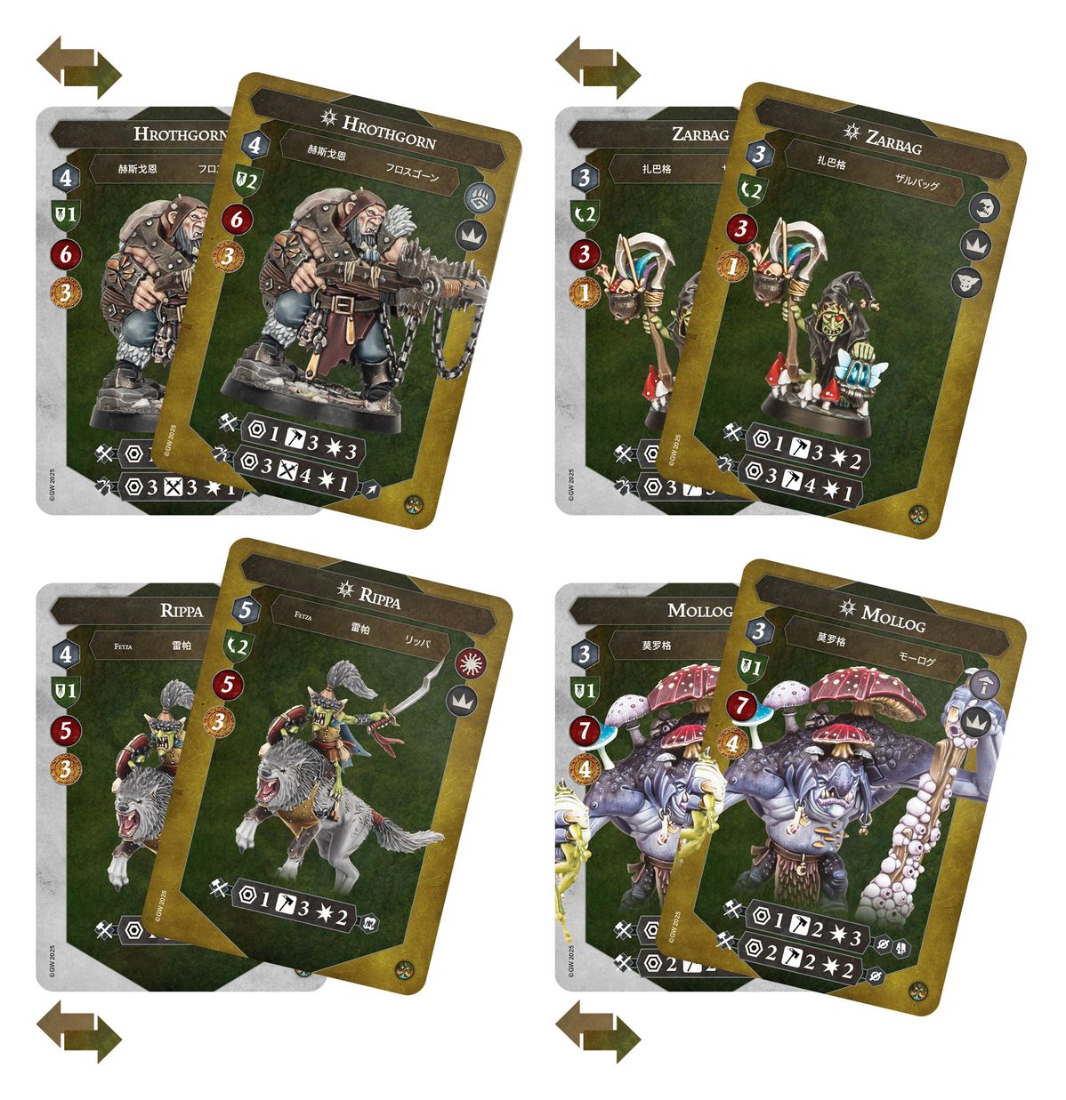 Warhammer Underworlds: Gitz and Goliaths (Warhammer Age of Sigmar | 109-43) (Pre-order)
