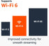 Amazon Fire TV Stick 4K (2024) - GameStore.mt