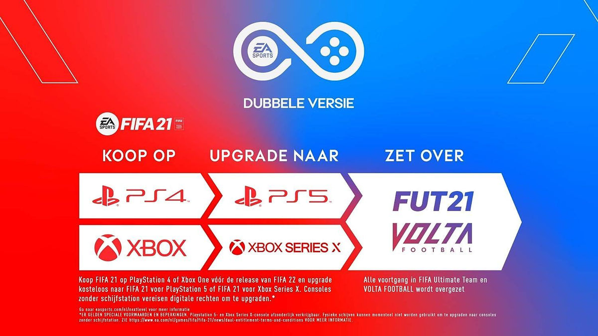 FIFA 21 (Xbox One) (Xbox Series X) (Pre - owned) - GameStore.mt
