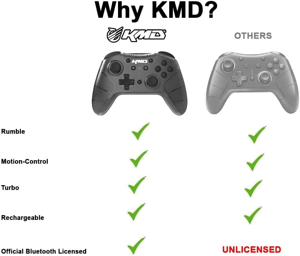 KMD Bluetooth Wireless Pro Controller For Switch - Black (Nintendo Switch) - GameStore.mt