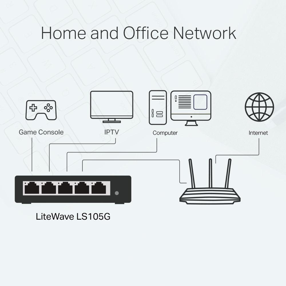 TP - LINK LS105G 5 - Port Gigabit Desktop Network Switch - GameStore.mt
