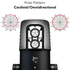 White Shark NAGARA Podcasting Microphone Kit - GameStore.mt